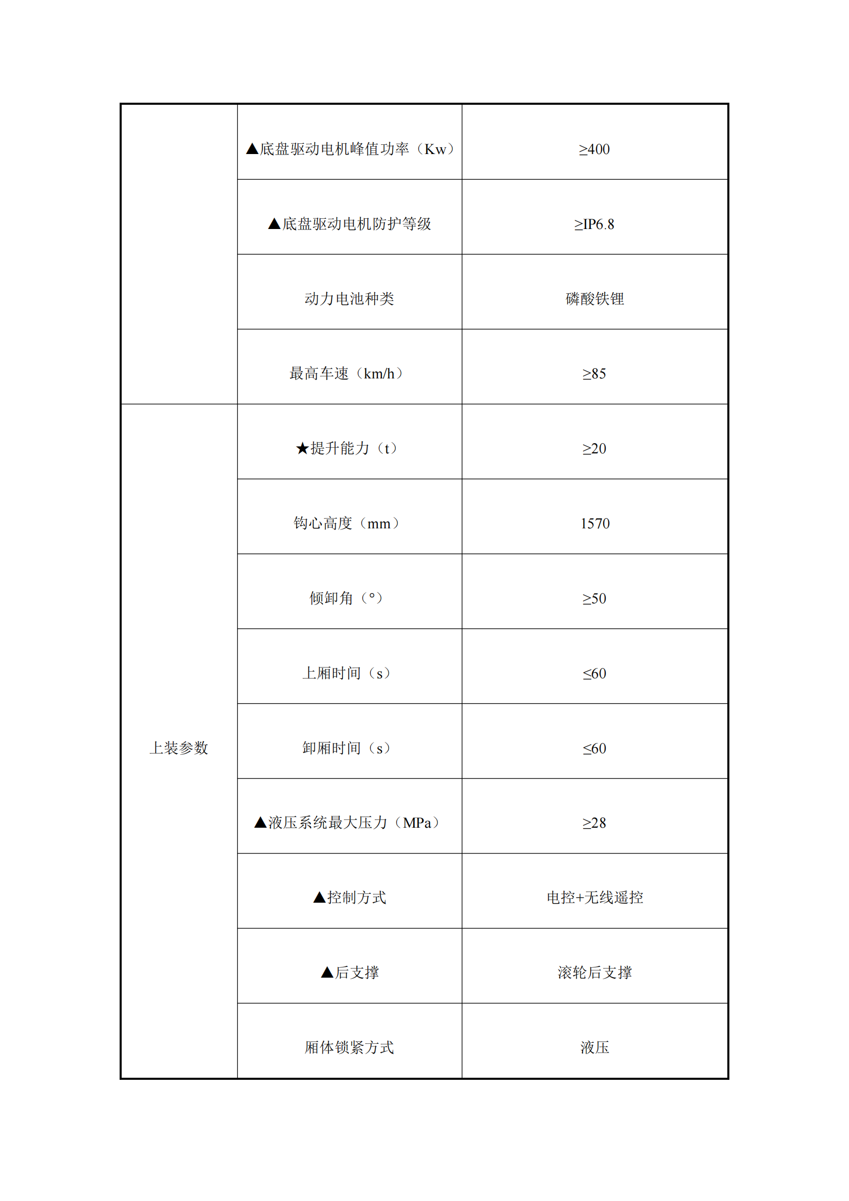 瀘州匯鑫環(huán)?？萍加邢薰?2噸純電動車廂可卸式垃圾車詢價公告_01.png
